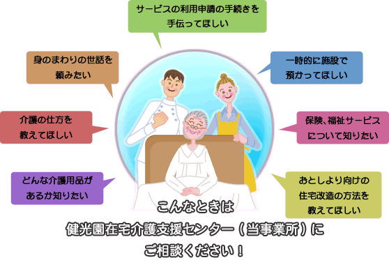 健光園在宅介護支援センター（当事業所）にご相談ください！